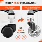 Office Chair Wheels 3" – Set of 5 Rollerblade Casters